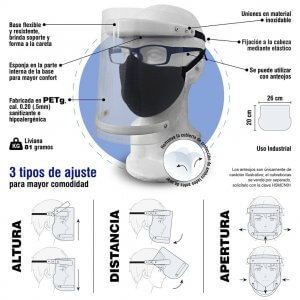Careta de seguridad MN20P para uso con anteojos y máximo confort